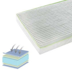 Micro Fibre Cot Mattress 60 x 120 cm Happy Baby