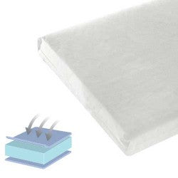 Baby elegance mattress clearance protector