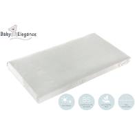 Travel Cot Mattress