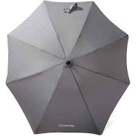 Parasols & UV Protection