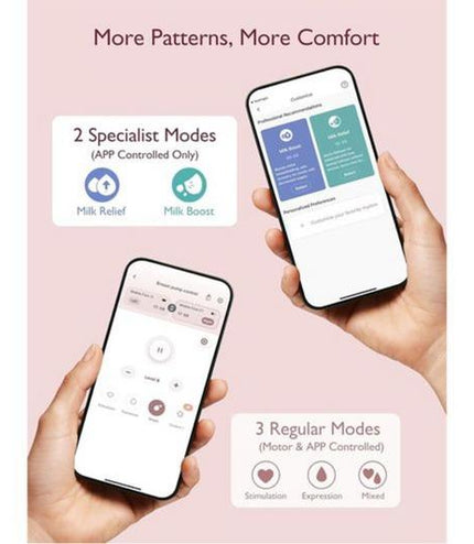 MOMCOZY M9 Mobile Flow Double Breast Pump