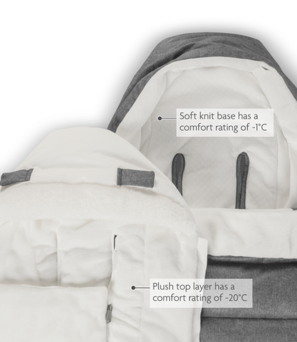 Uppababy Footmuff Vista Cozy Ganoosh - Julian
