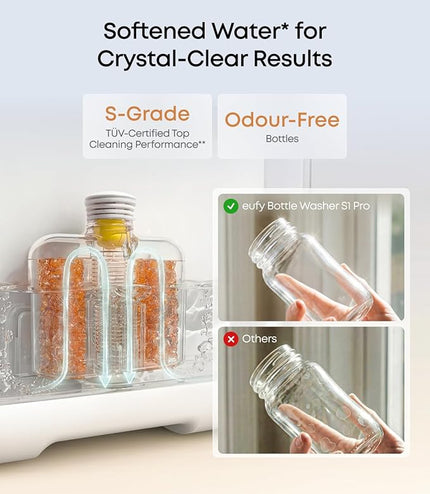 eufy S1 Pro Baby Bottle Washer and Steriliser