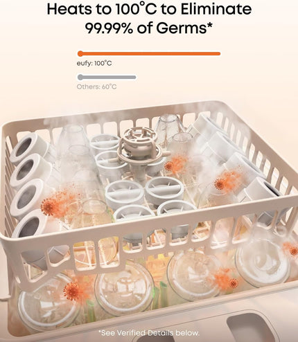 eufy S1 Pro Baby Bottle Washer and Steriliser