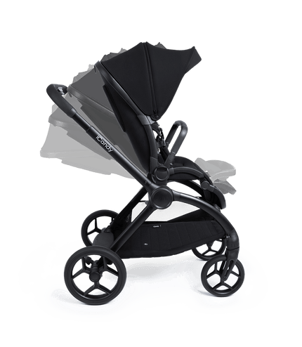 iCandy Core 2 bundle - Black