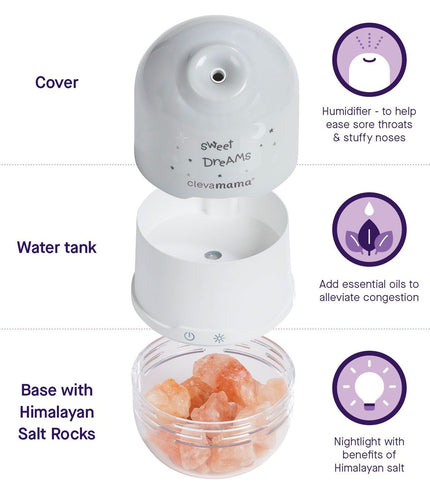 Clevamama® ClevaPure™ - Happy Baby