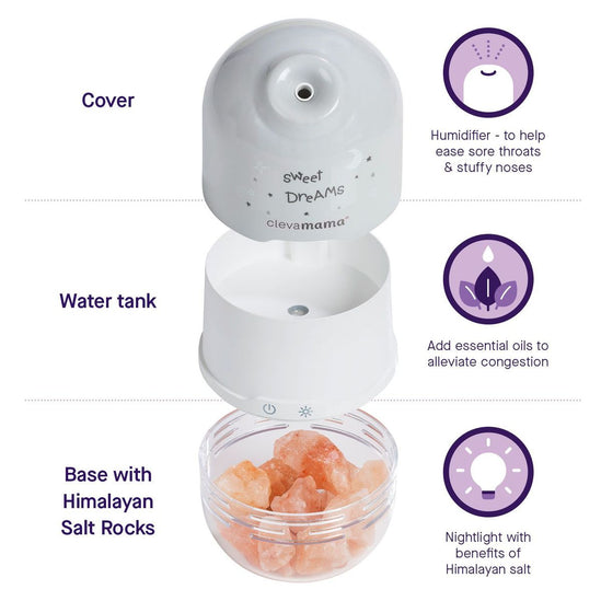 Clevamama® ClevaPure™ - Happy Baby