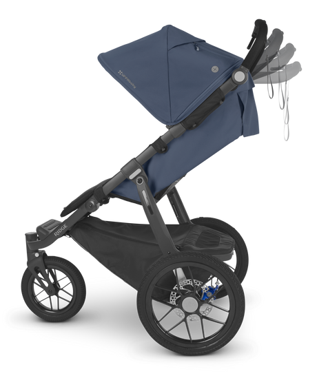 Uppababy Ridge Stroller