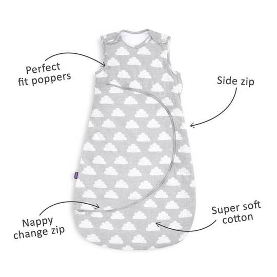 Snuz Pouch - 1.0 Tog Sleeping Bag - Happy Baby