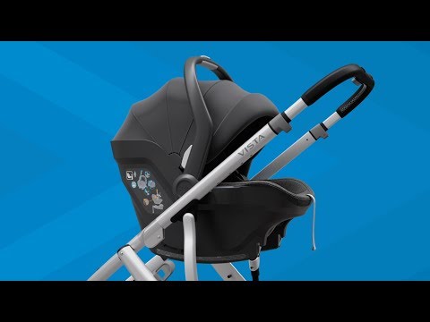 Uppababy Mesa