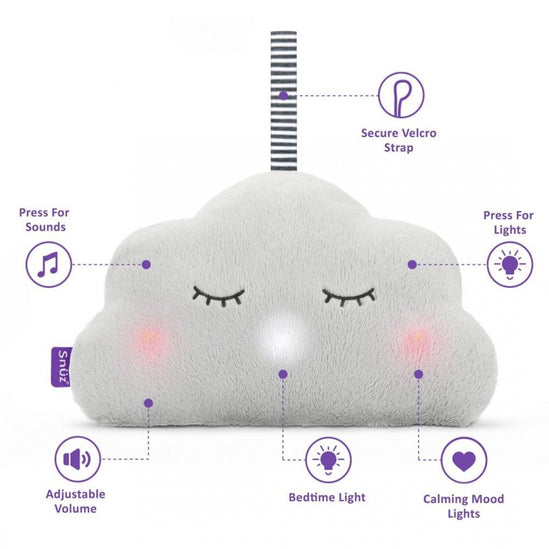 SnuzCloud 3-In-1 Sleep Aid - Happy Baby